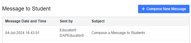 Example of a posted message